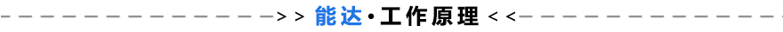 鋼製托（tuō）盤