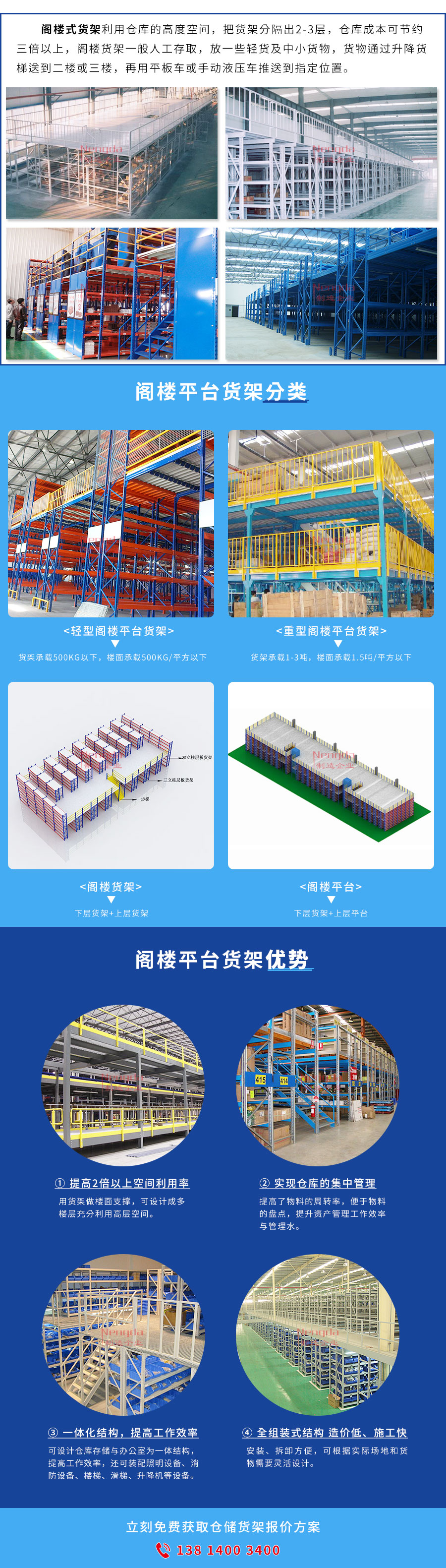 閣（gé）樓式貨架.jpg