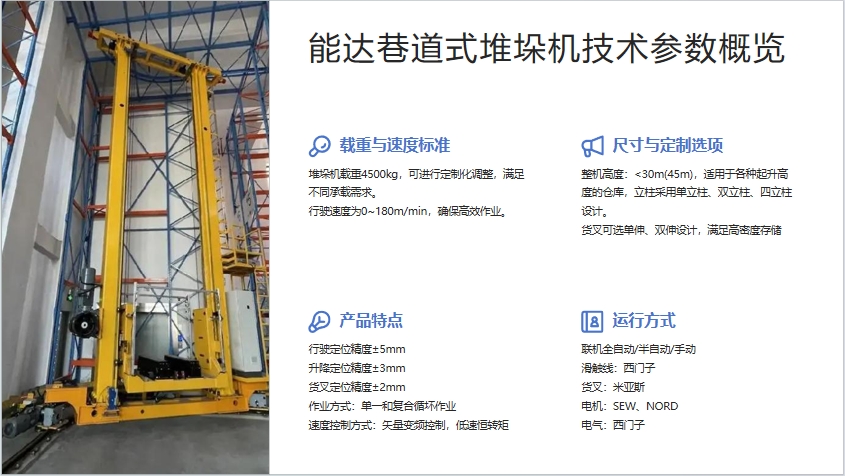 67e24a620fd62.png 巷道式堆垛機.png